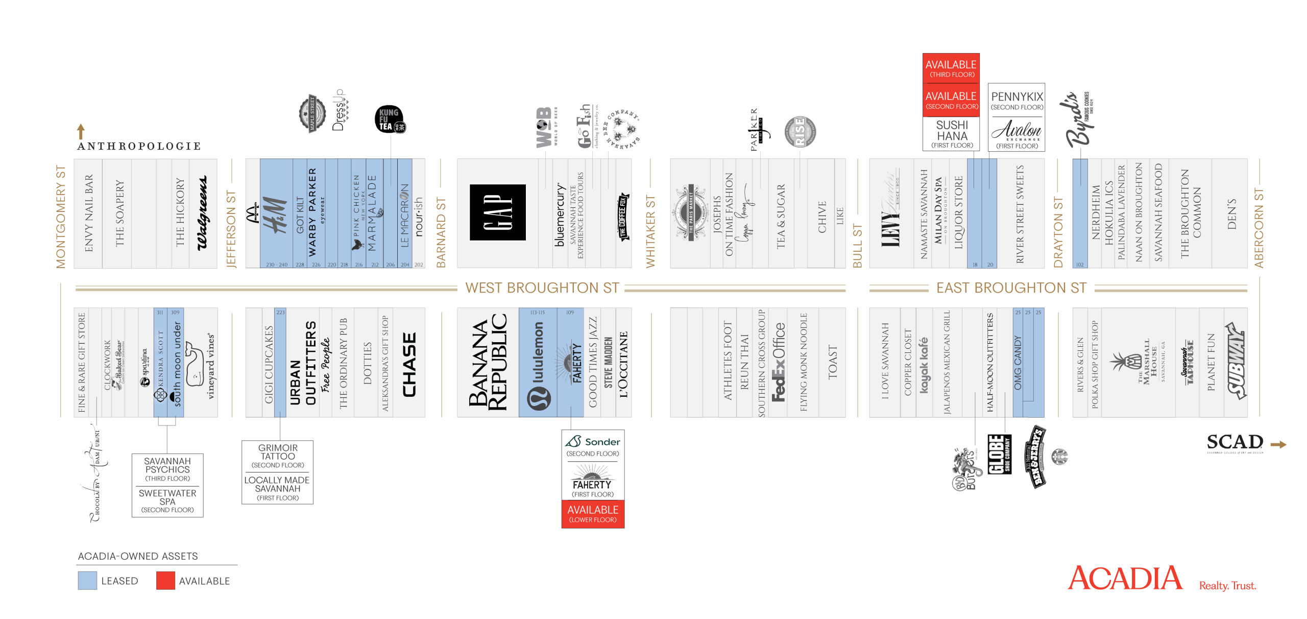 Mall directory showing store locations.