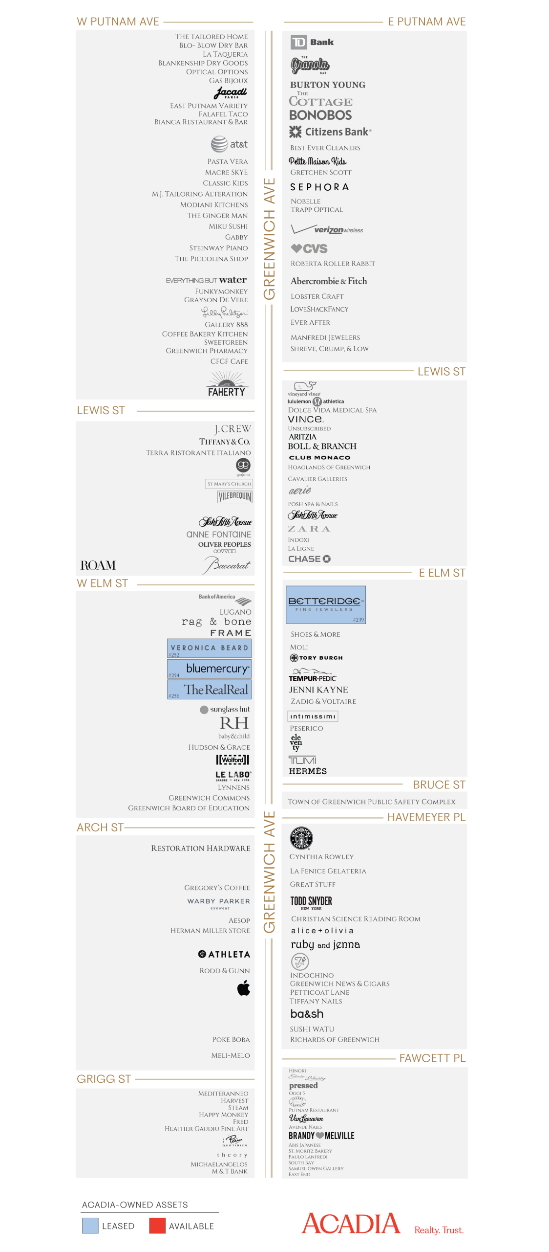 Program schedule listing events with titles, times, and locations.