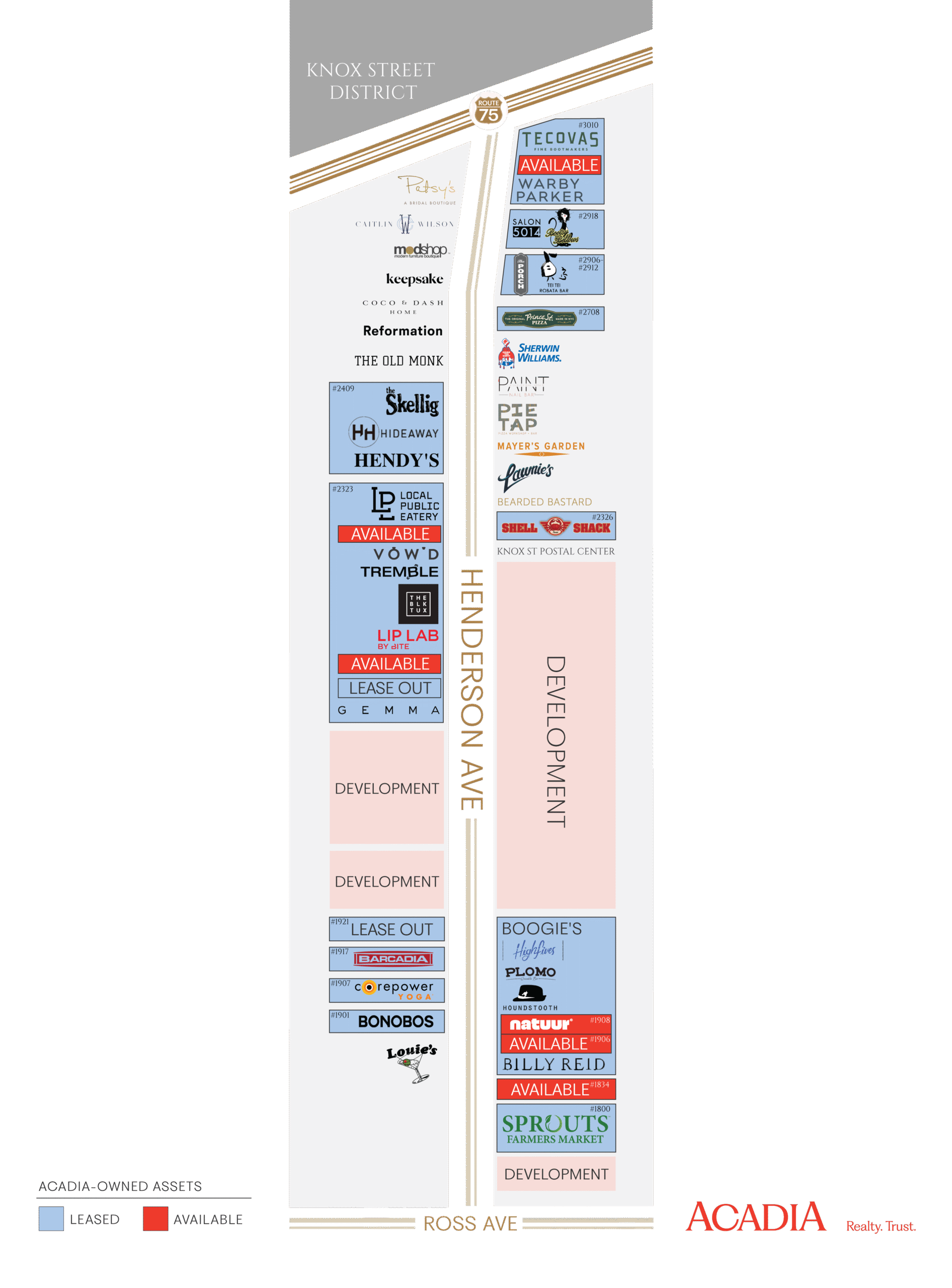 Aerial view of a city with highlighted points of interest.