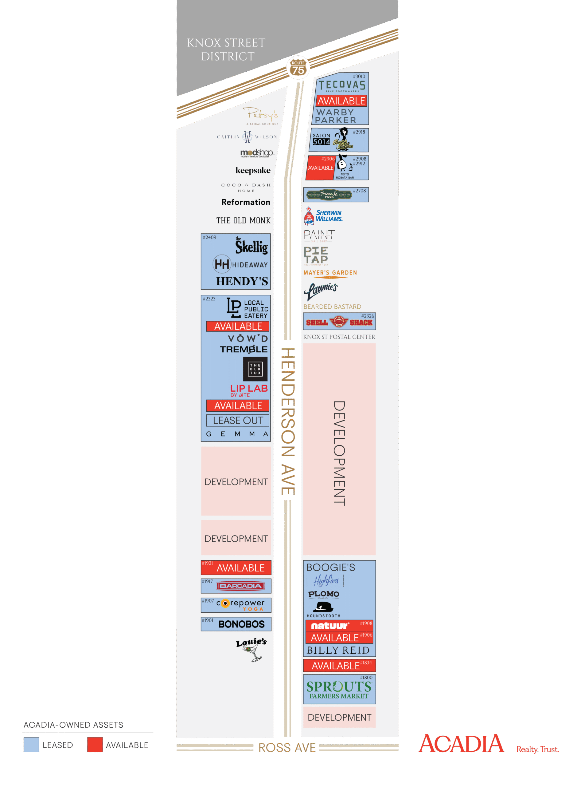 Aerial view of a city with highlighted points of interest.