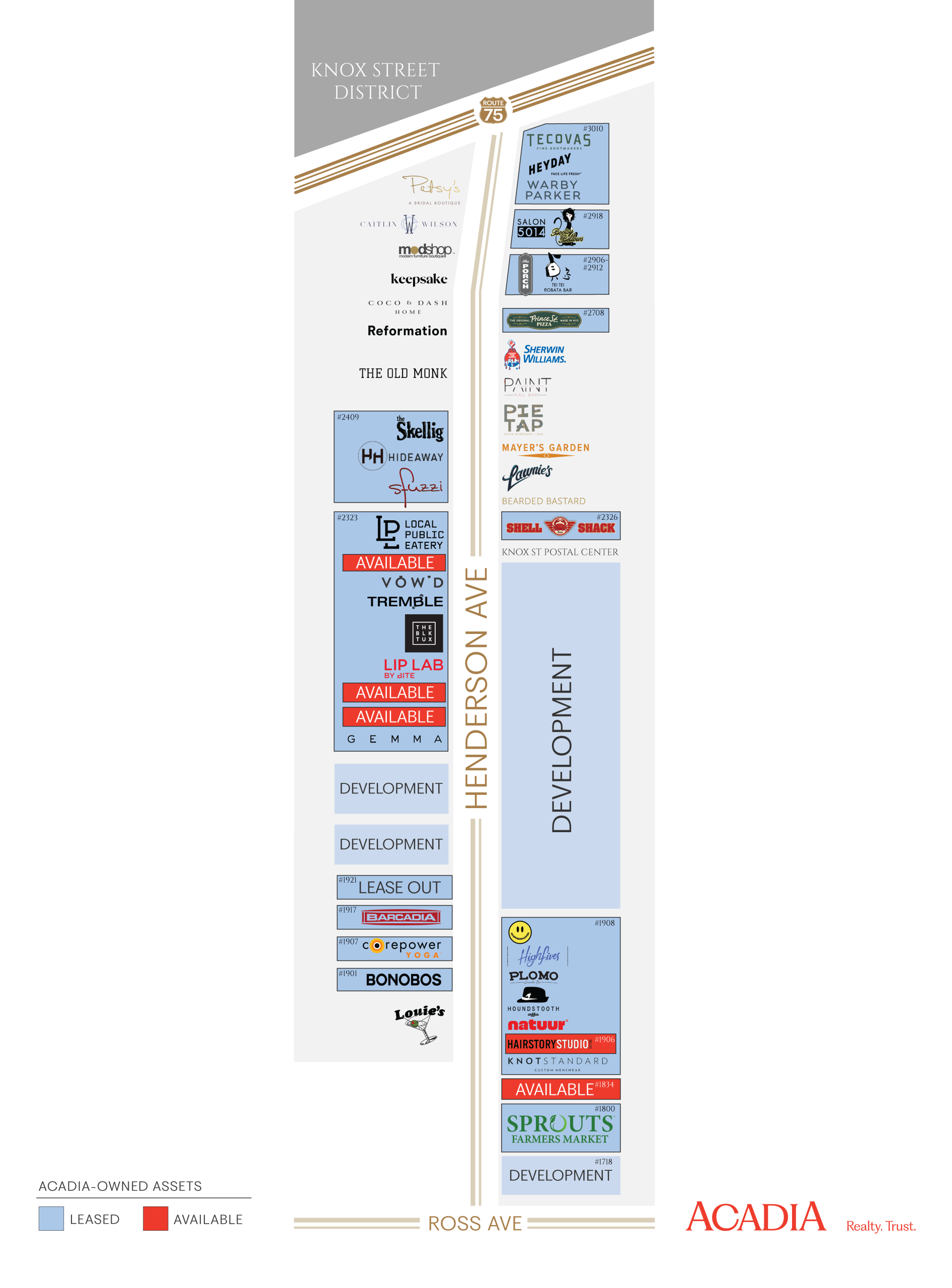 Information kiosk with multiple panels displaying various details.