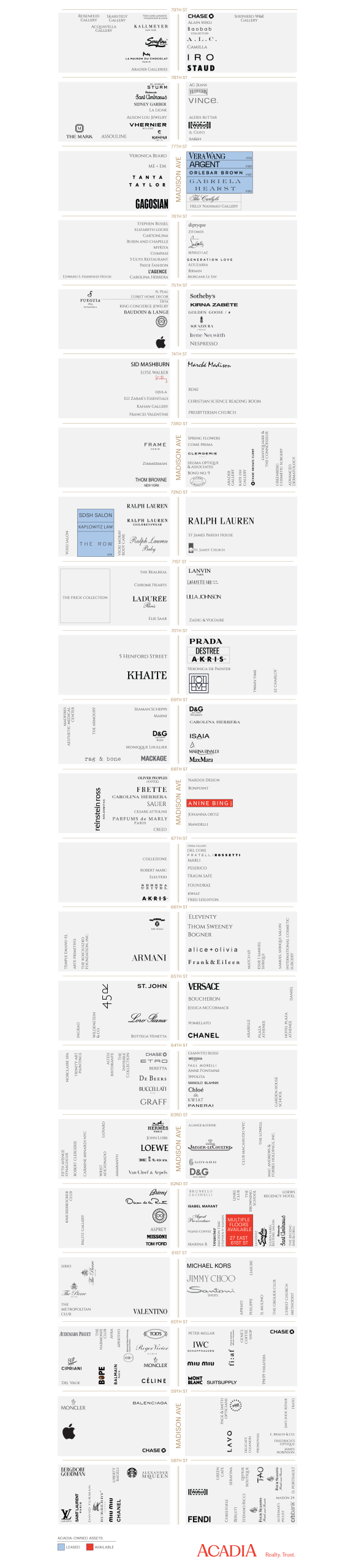 Collection of minimalist business cards.