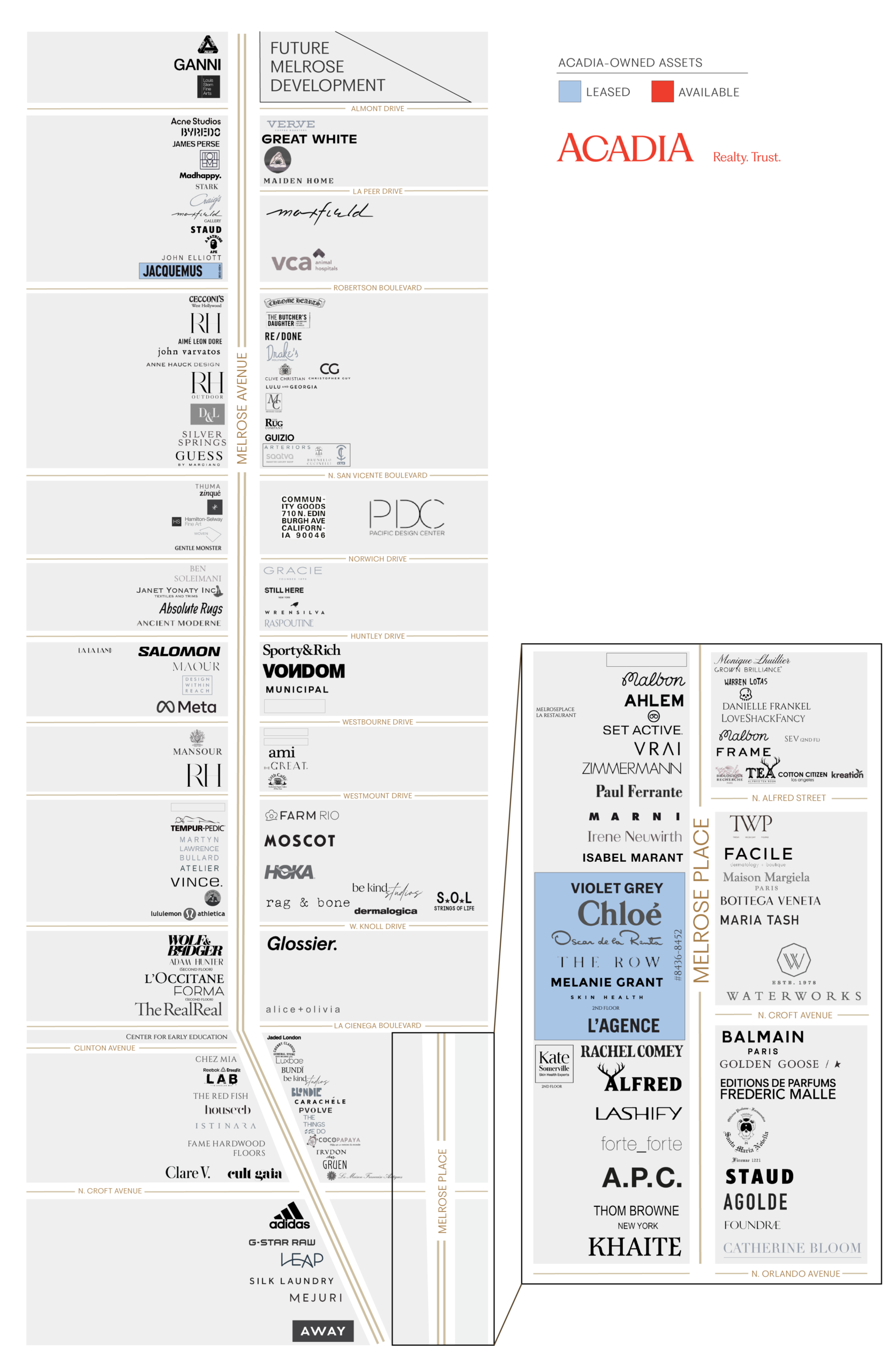 Map of designer stores and boutiques.