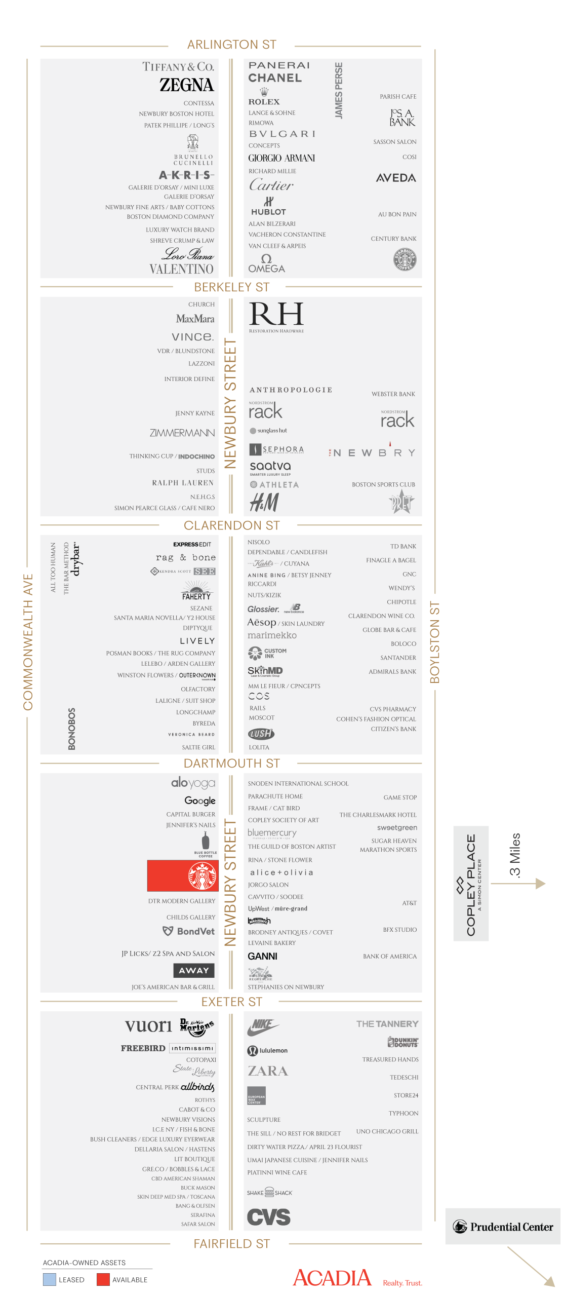 Four-panel document showing certifications and awards.