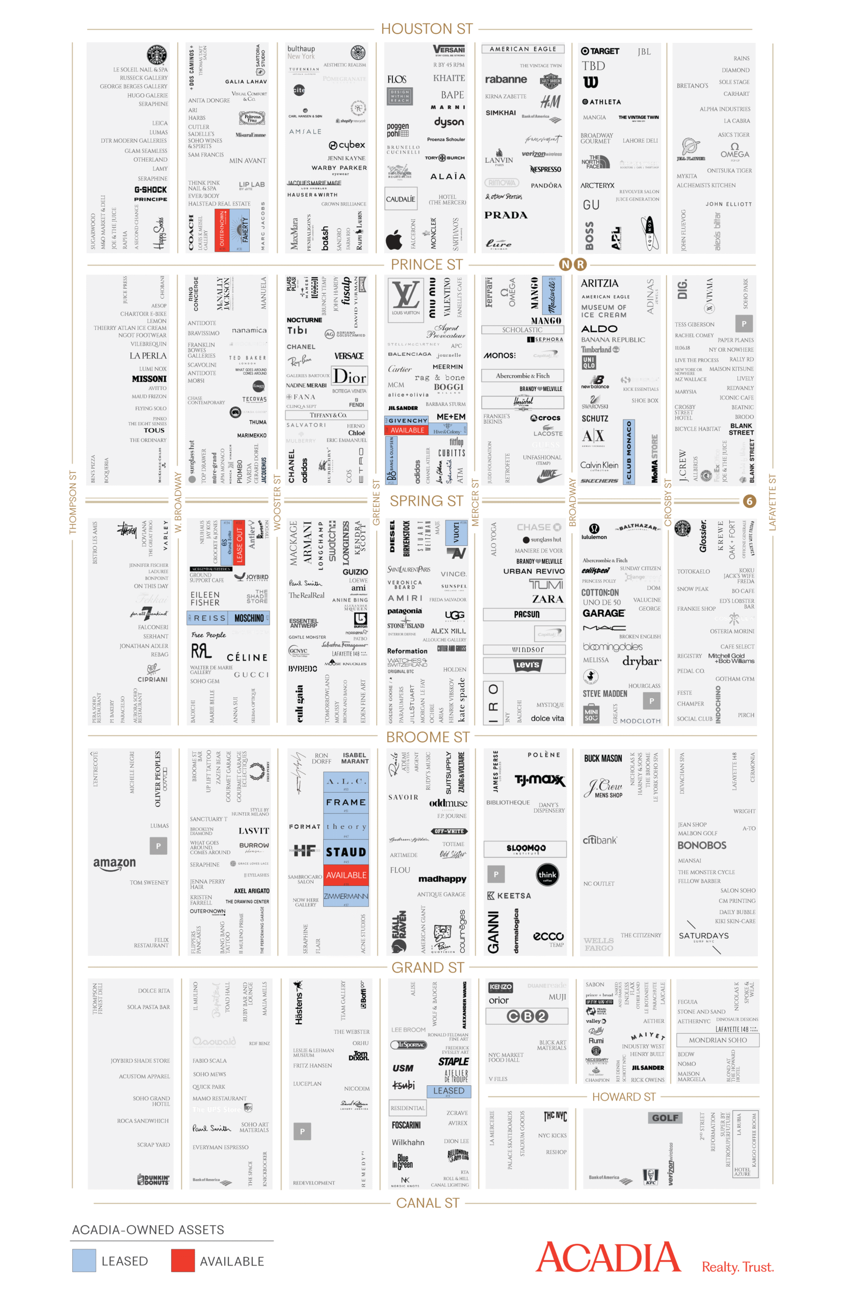 Detailed technical specifications chart.