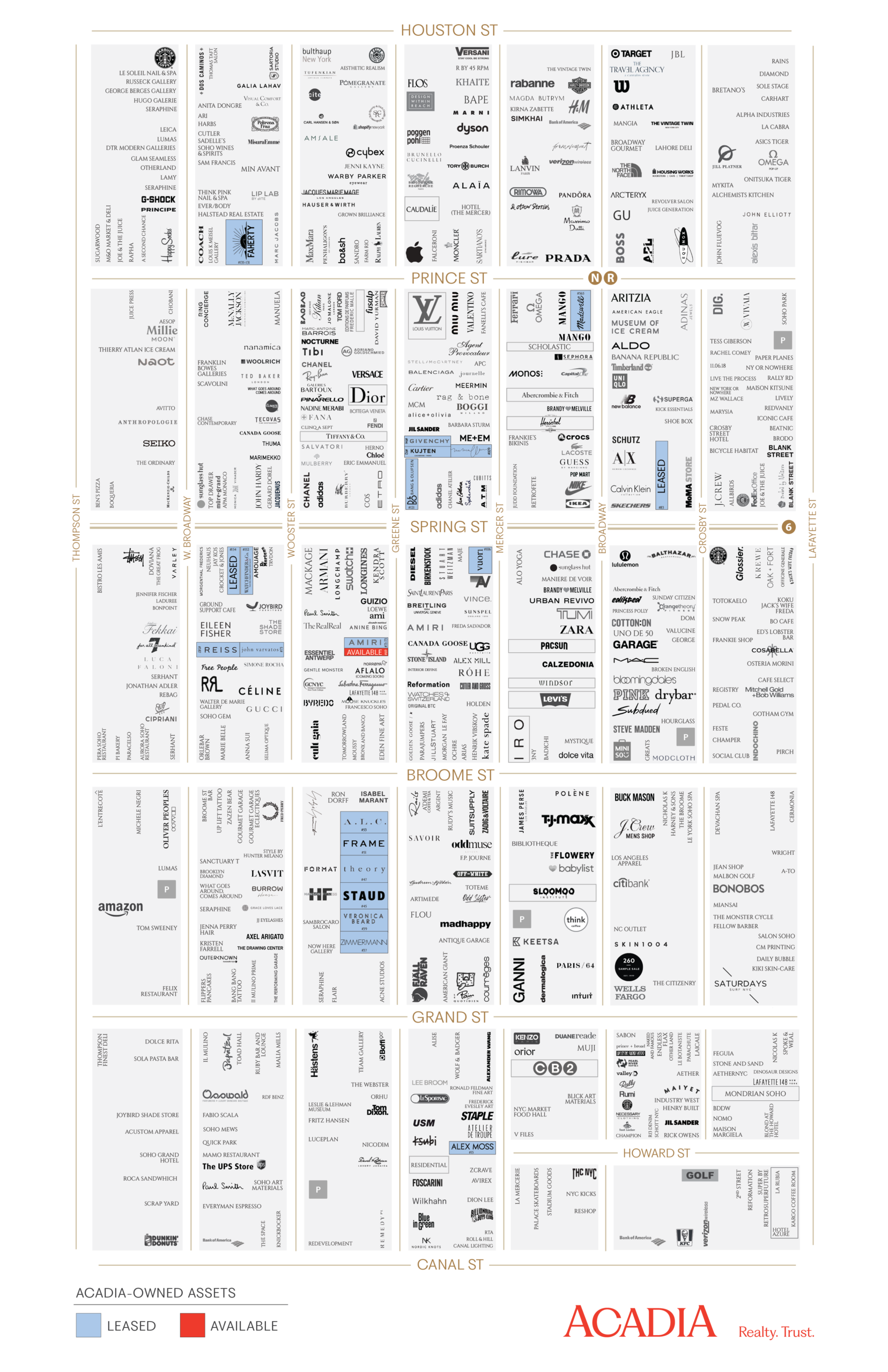 Detailed technical specifications chart.