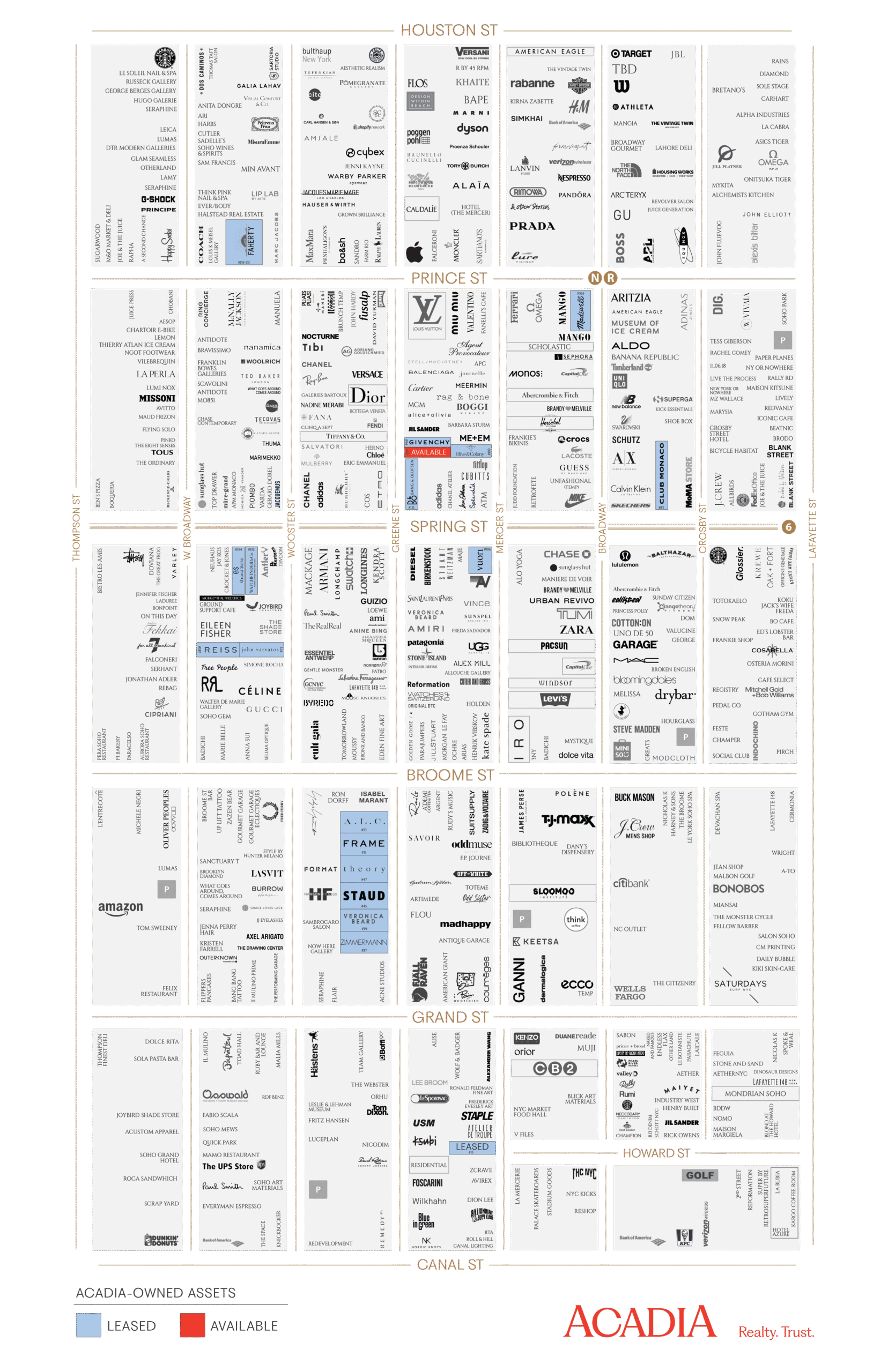 Detailed technical specifications chart.