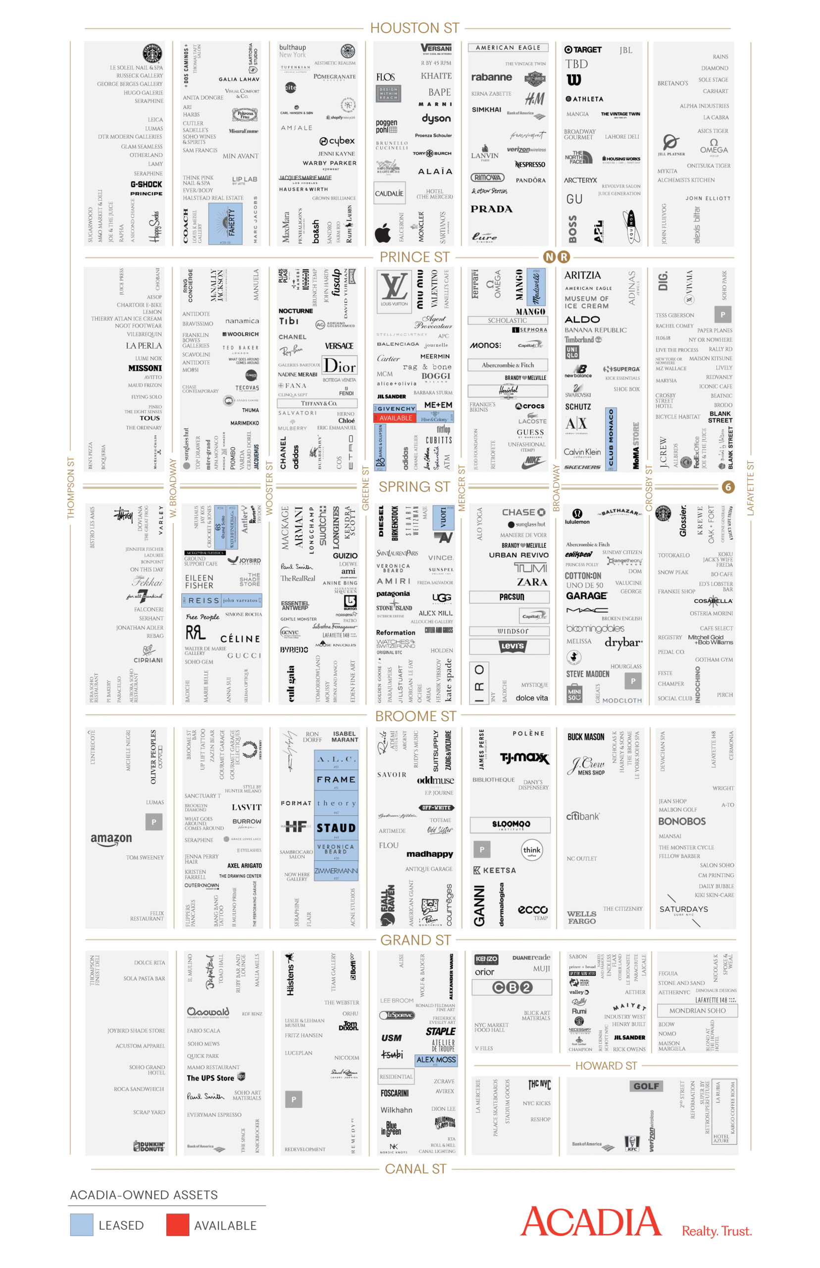 Detailed technical specifications chart.