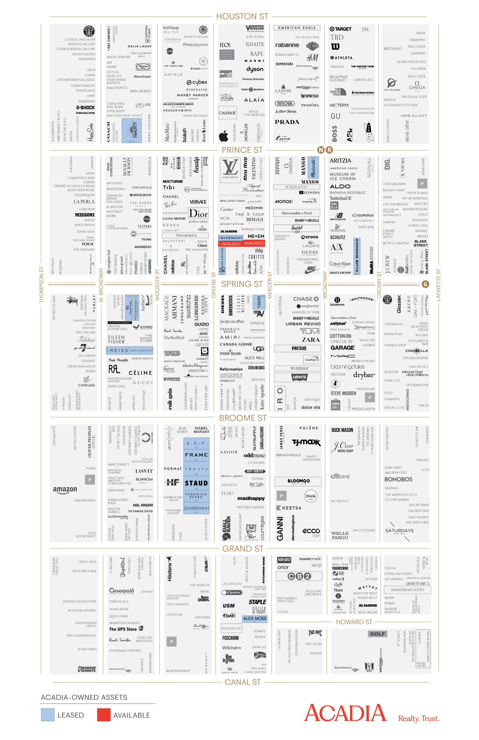 Detailed technical specifications chart.