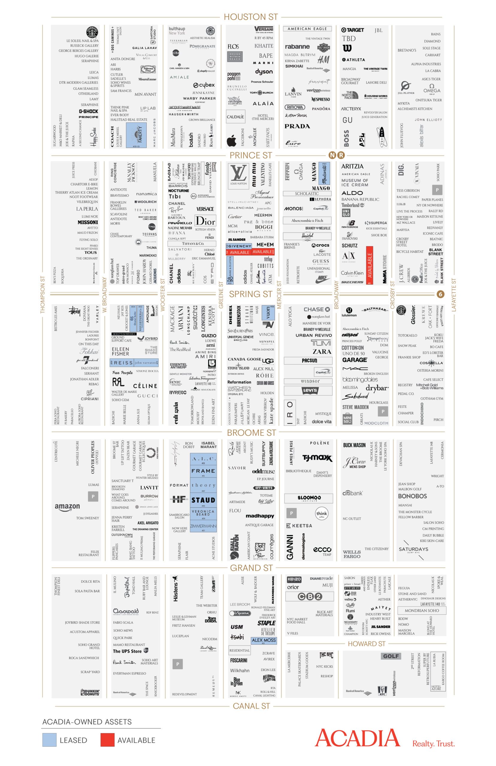 Detailed technical specifications chart.
