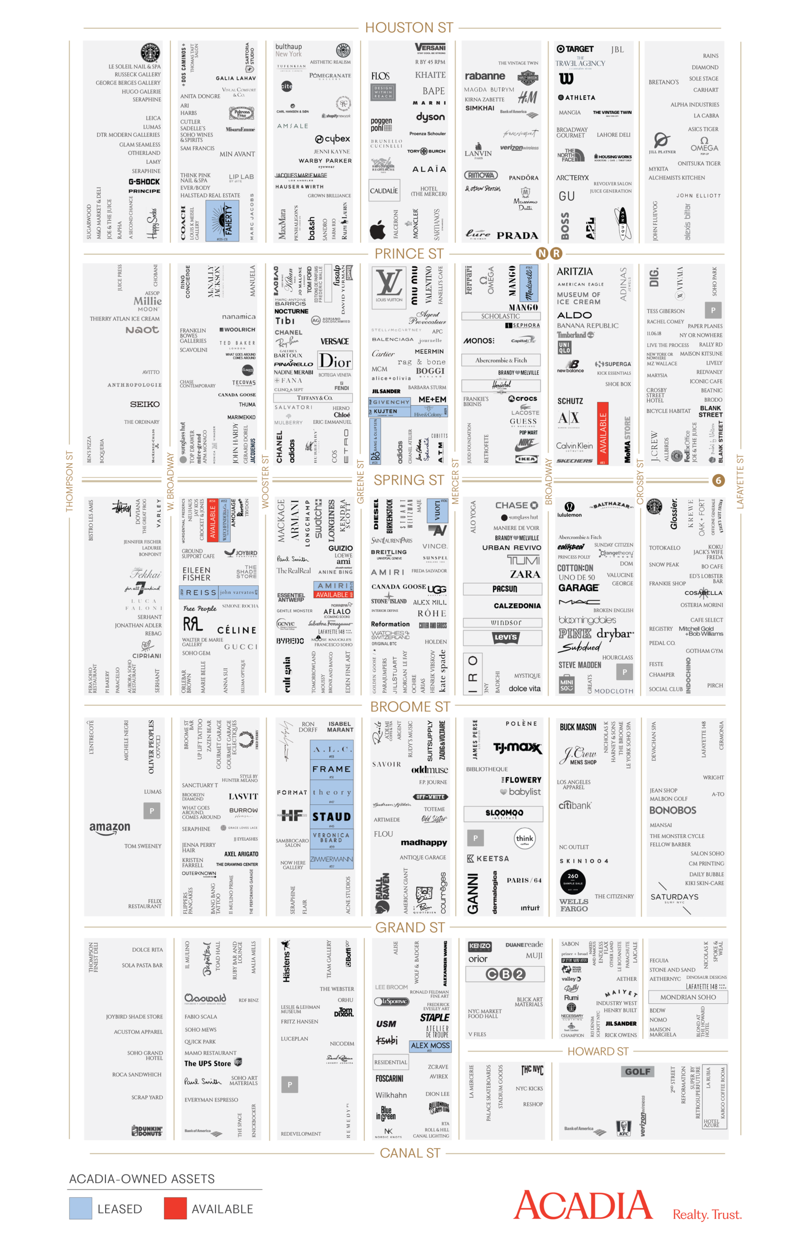 Detailed technical specifications chart.