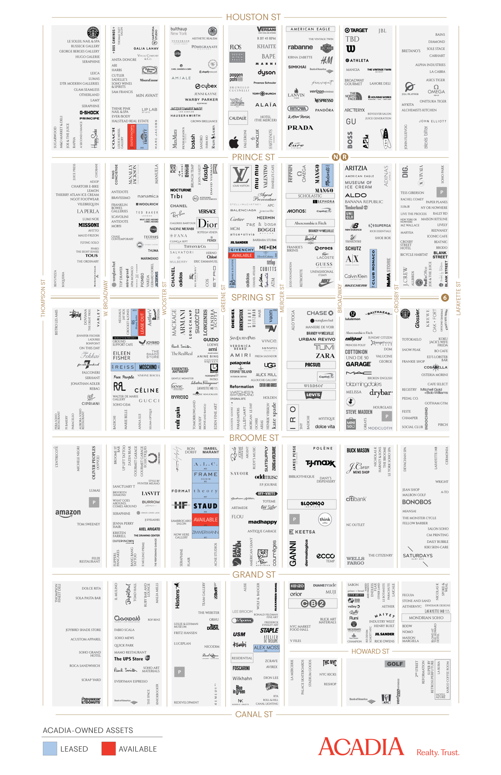Detailed technical specifications chart.