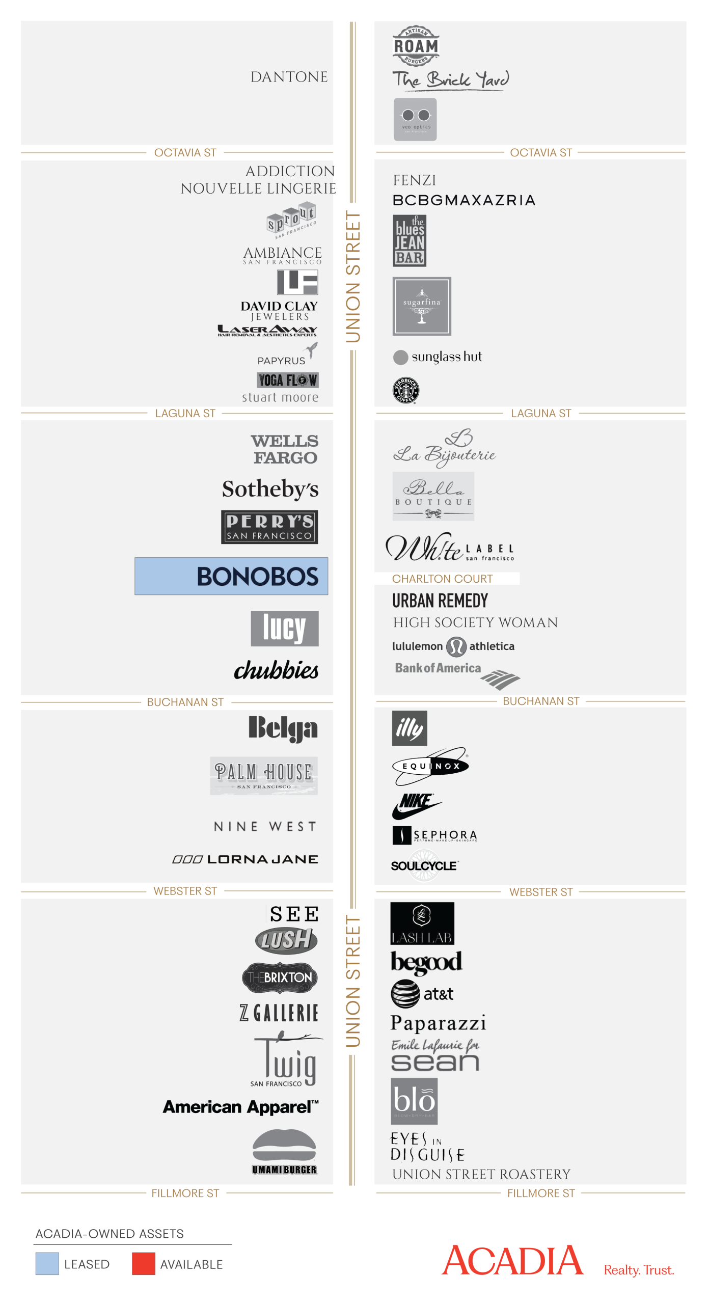 Collection of various brand logos.