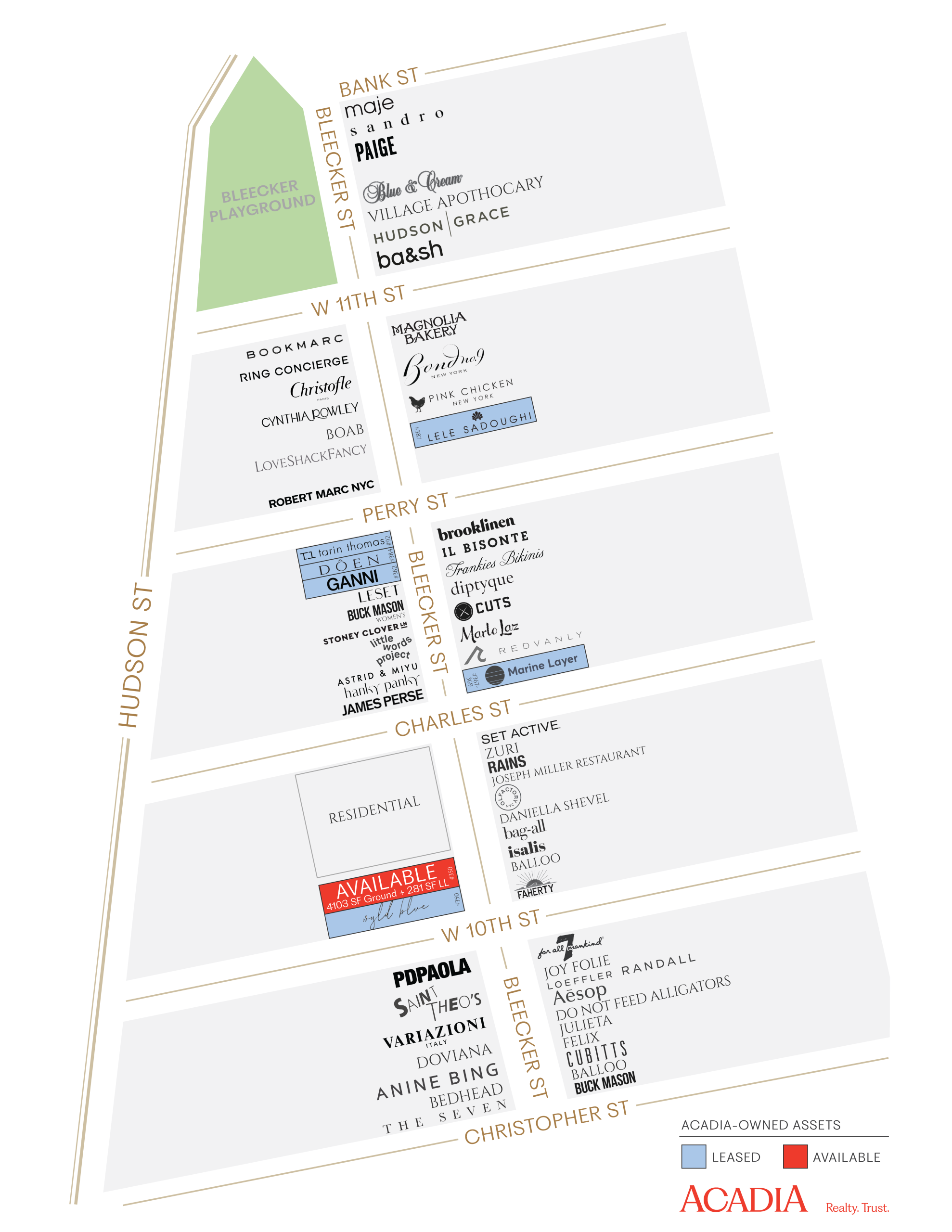 Diagram showing a sail with numbered sections and labels.